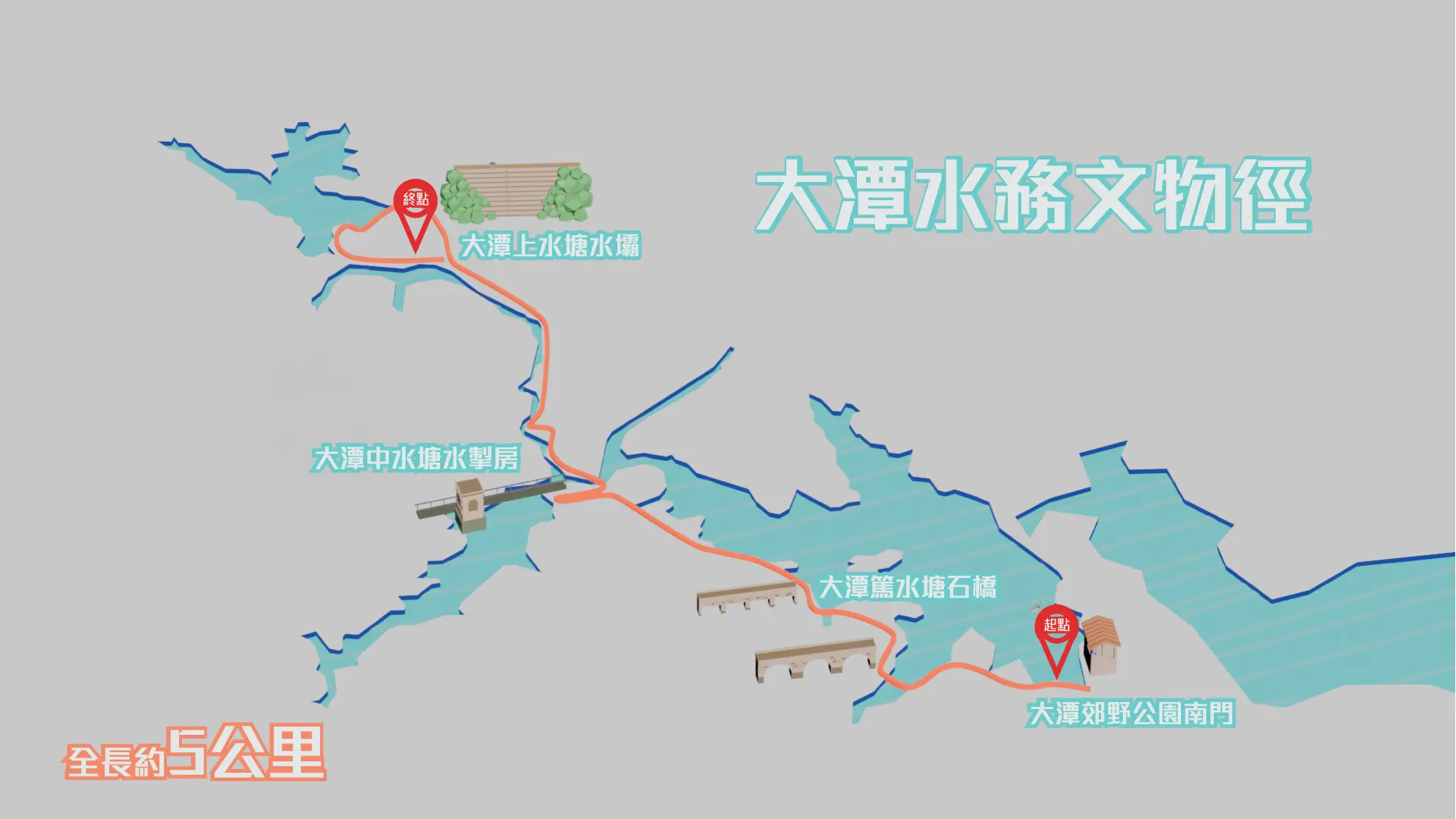 (圖片來源:《跑者愛也》)