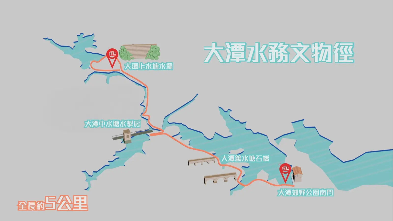 （圖片來源：《跑者愛也》）