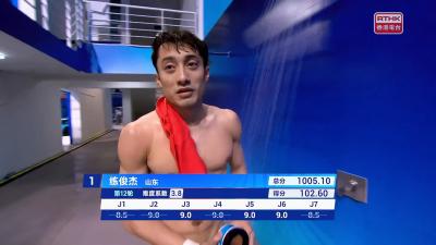跳水男子個人全能決賽精華