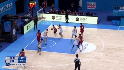 U22男子籃球小組賽　重溫港隊入球英姿