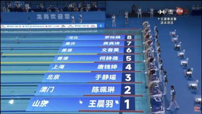 女子50米蛙泳準決賽　何詩蓓文薈喬攜手晉身決賽