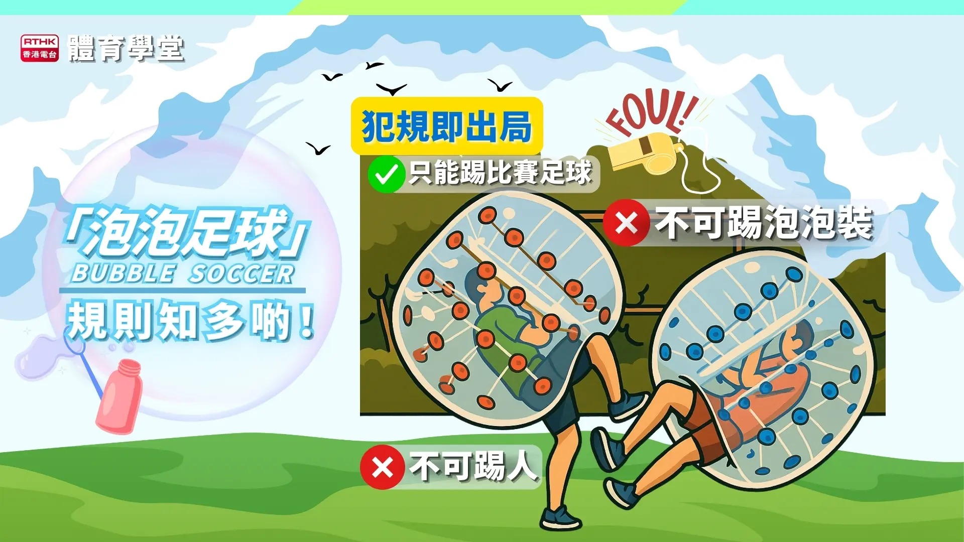 犯規與處罰