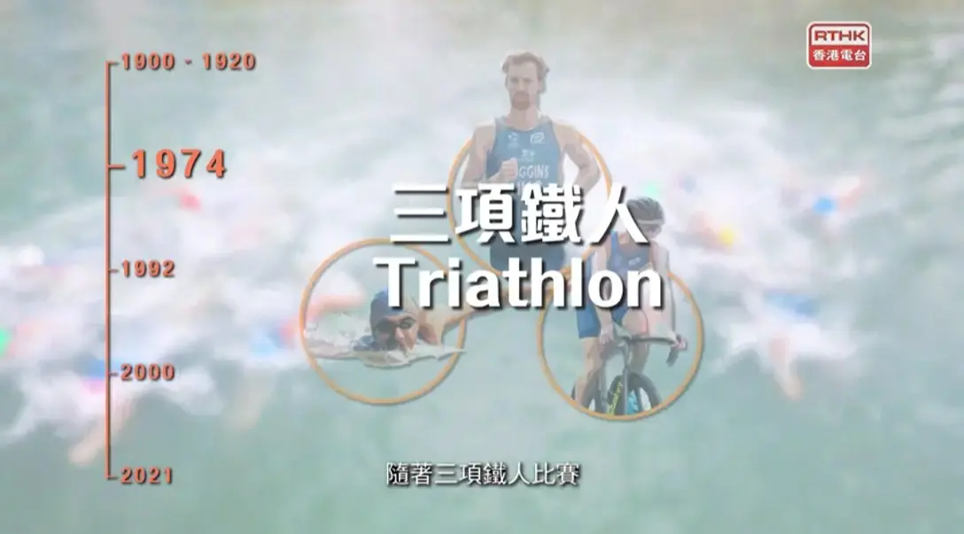 三項鐵人運動的歷史