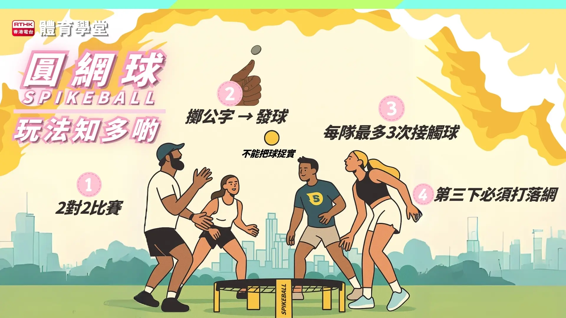 基本玩法