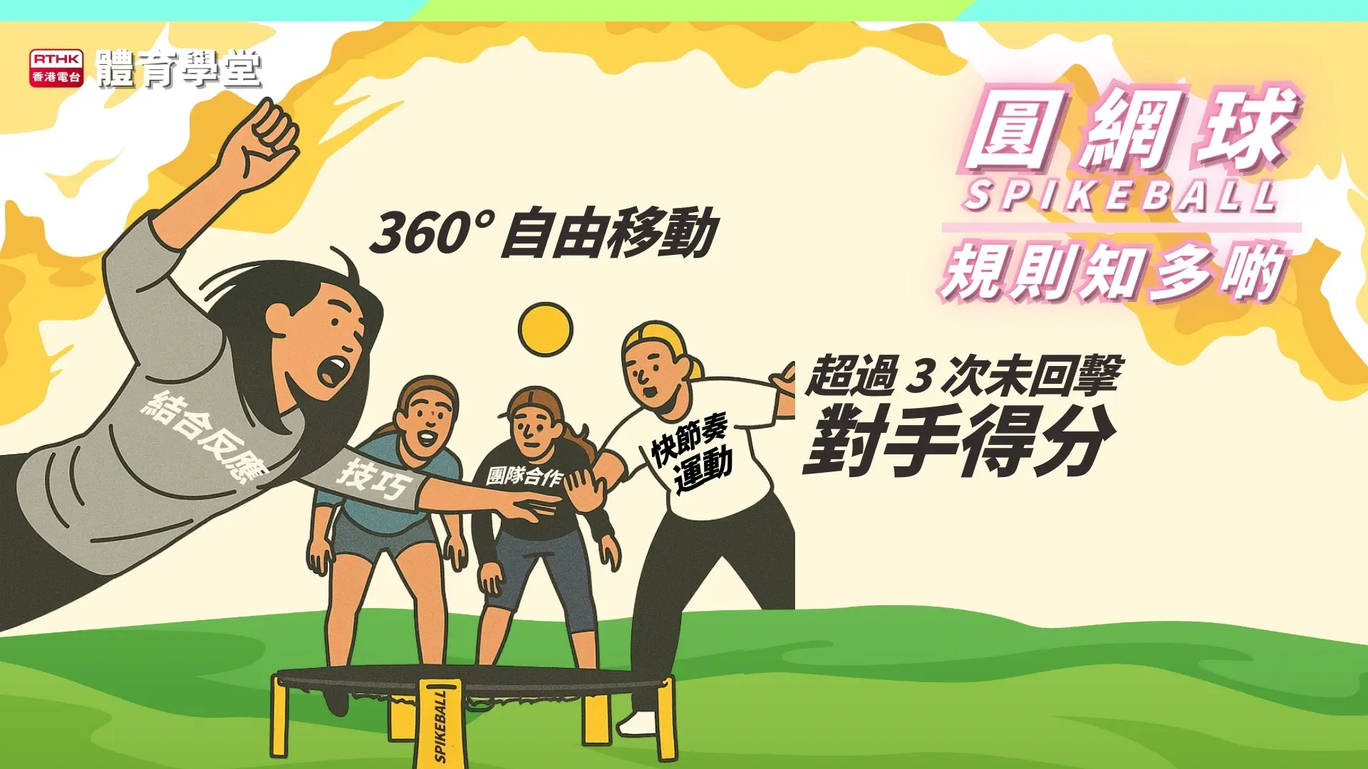 規則簡介