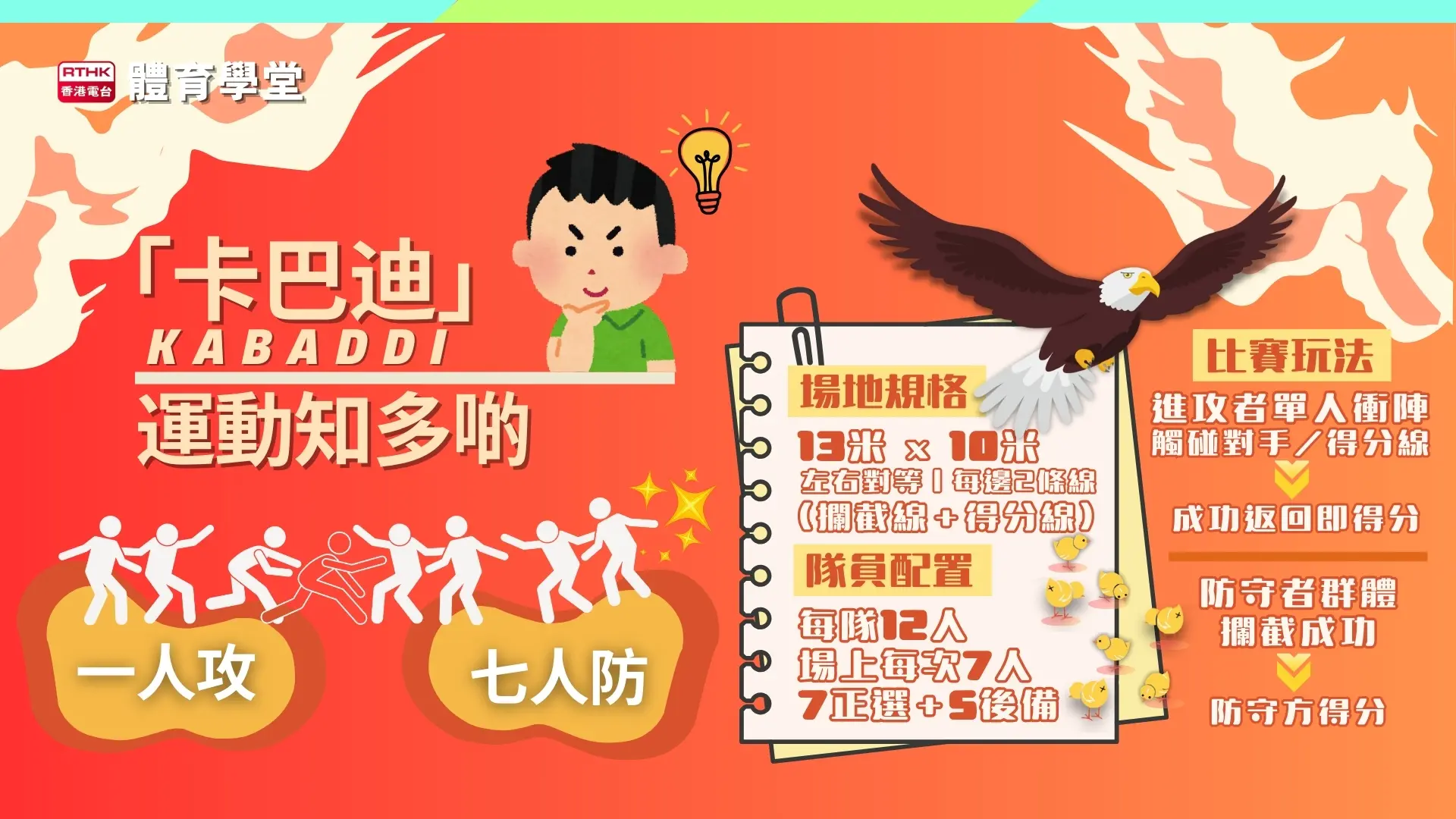 進攻方 vs 防守方