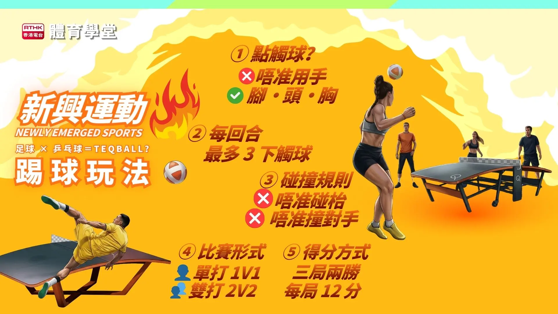 輕鬆上手新興運動