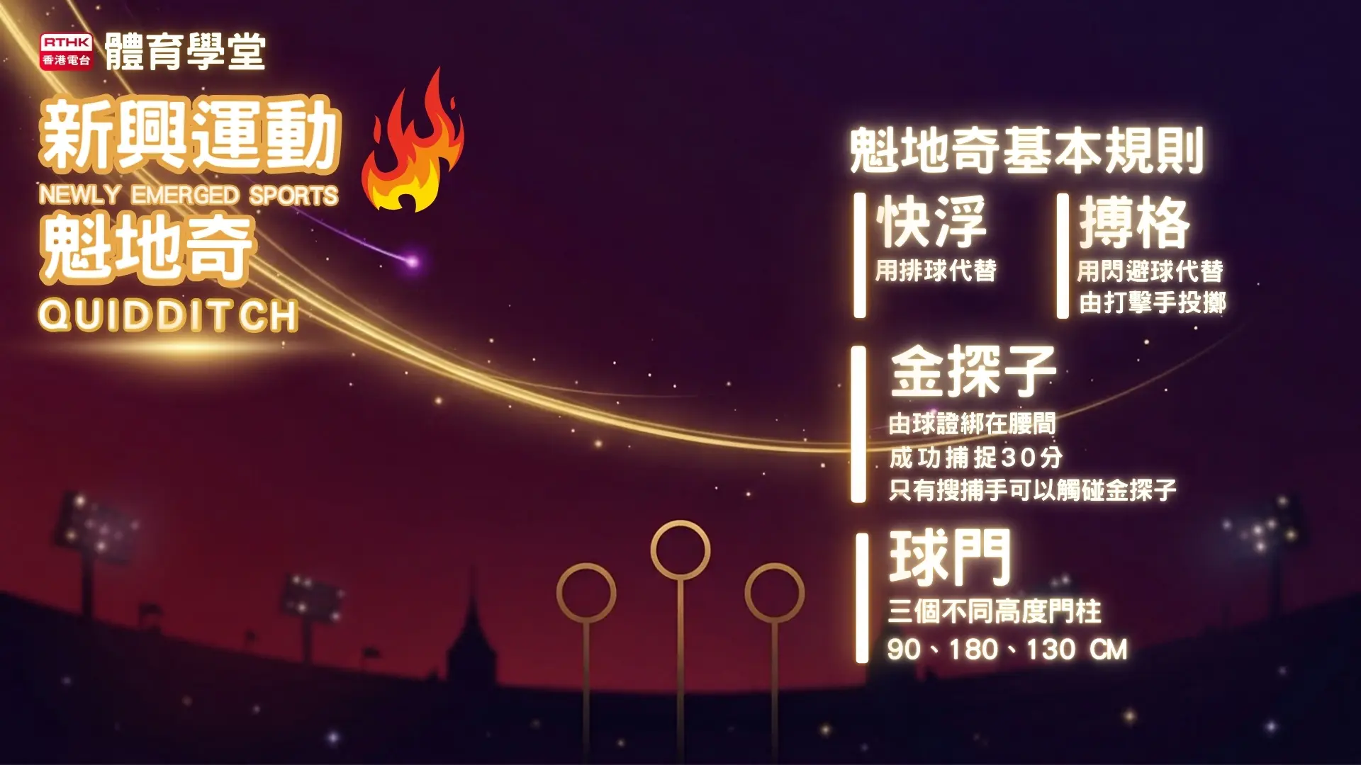 輕鬆上手新興運動