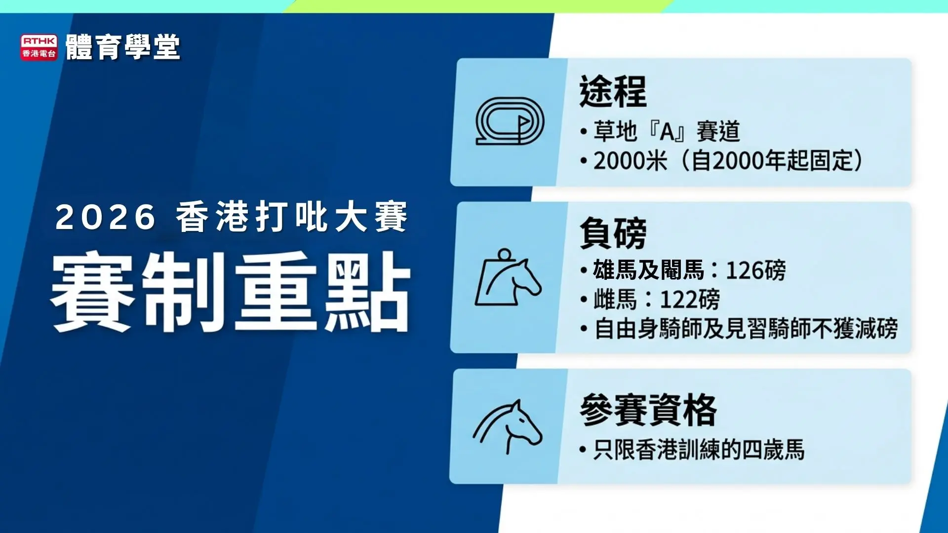 打吡大賽是4歲馬經典賽事系列終極之戰。